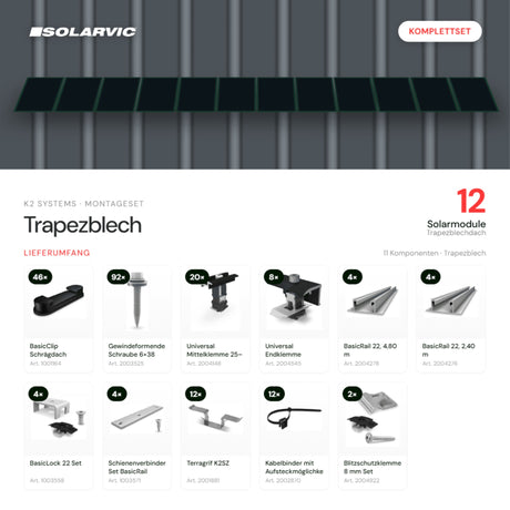 K2 SYSTEMS Montageset Trapezblech – 12 Solarmodule: Lieferumfang Komplettset