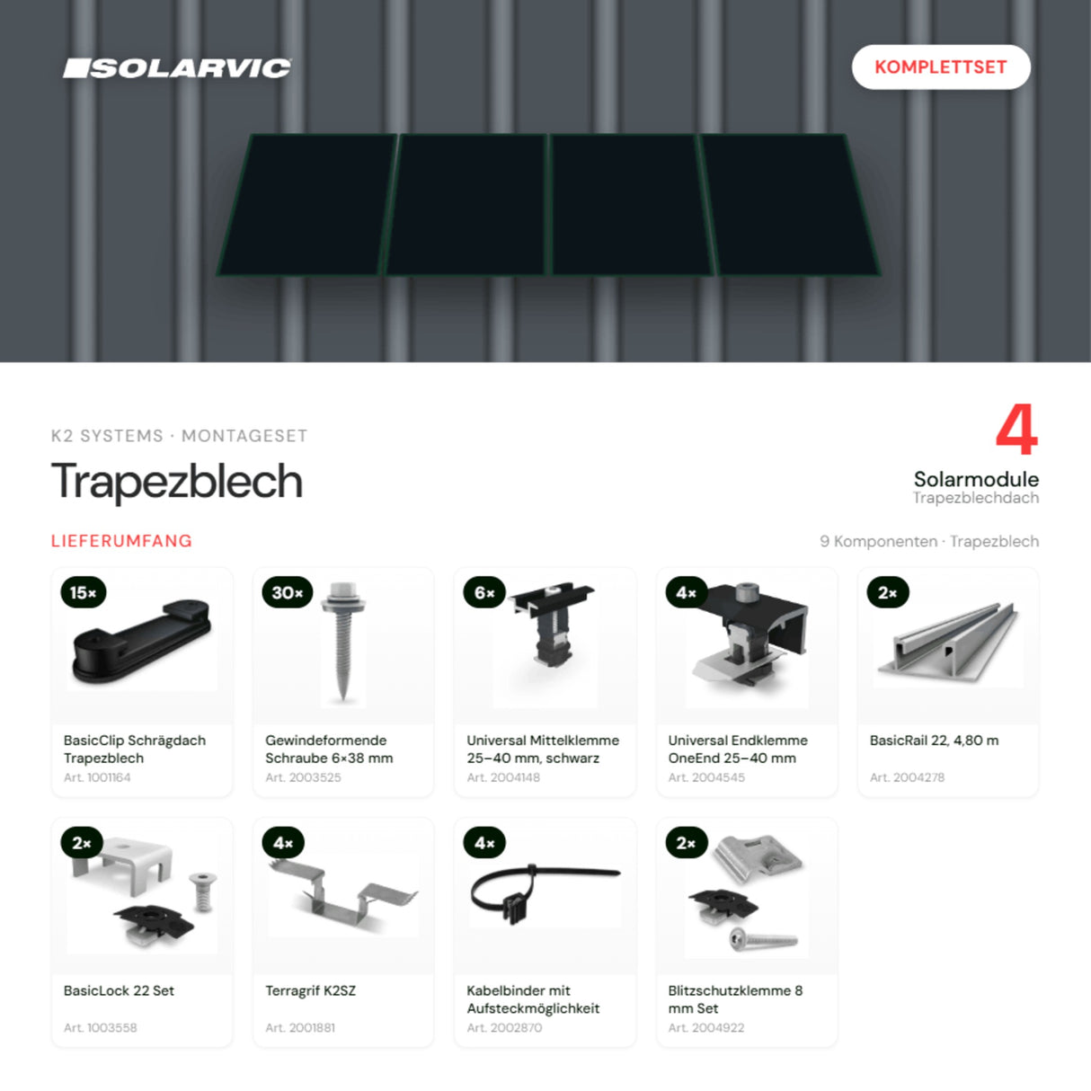 K2 SYSTEMS Montageset Trapezblech – 4 Solarmodule: Lieferumfang Komplettset