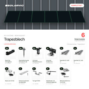 K2 SYSTEMS Montageset Trapezblech – 6 Solarmodule: Lieferumfang Komplettset