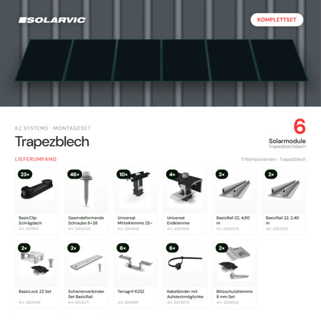 K2 SYSTEMS Montageset Trapezblech – 6 Solarmodule: Lieferumfang Komplettset