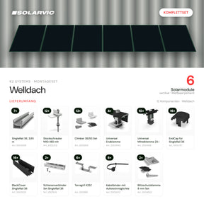 K2 SYSTEMS Montageset Welldach Vertikal – 6 Solarmodule: Lieferumfang Komplettset