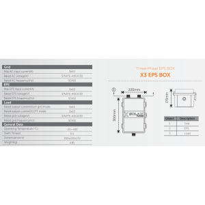 Solax X3-EPS-BOX 3-Phasige Umschaltbox f&uuml;r Notstrom 3 x 63A