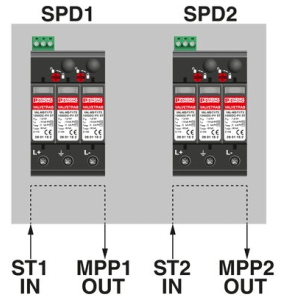 Phoenix Contact GAK 1 x String, 2 x MPPT SPD Typ I+II SOL-SC-1ST-0-DC-2MPPT-1001