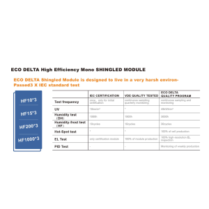 Solarmodul 410 Wp Eco Delta ECO-410M-60SB Schindelzellen